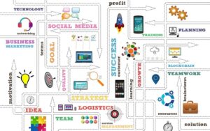 plantear un business plan