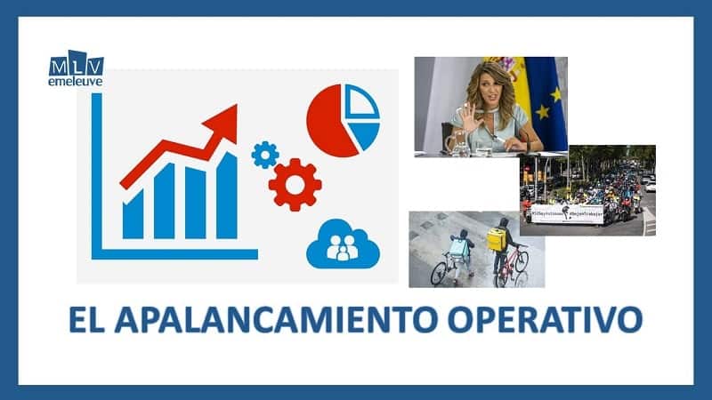 Apalancaminto operativo